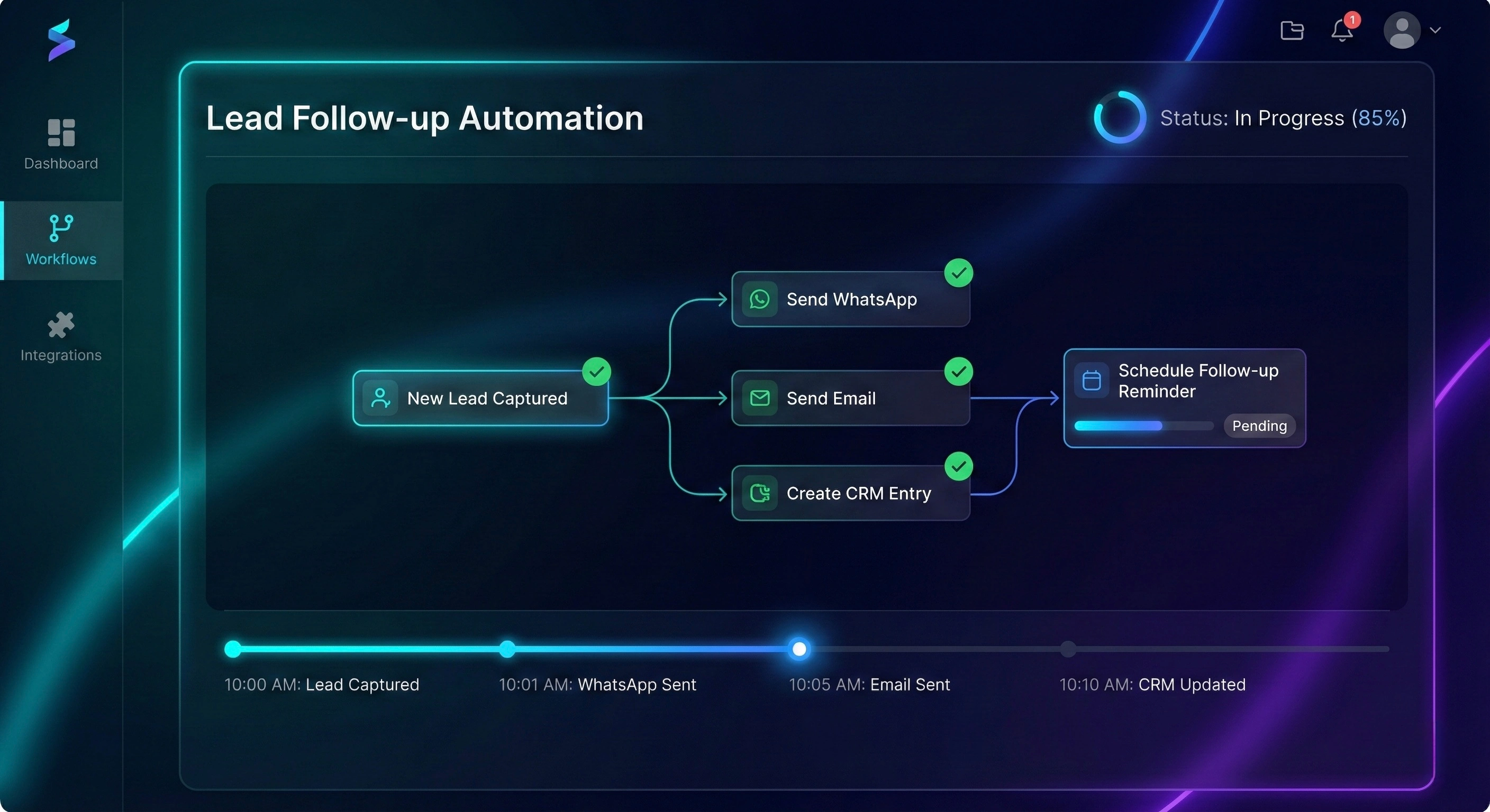 Lead Follow-up Automation System
